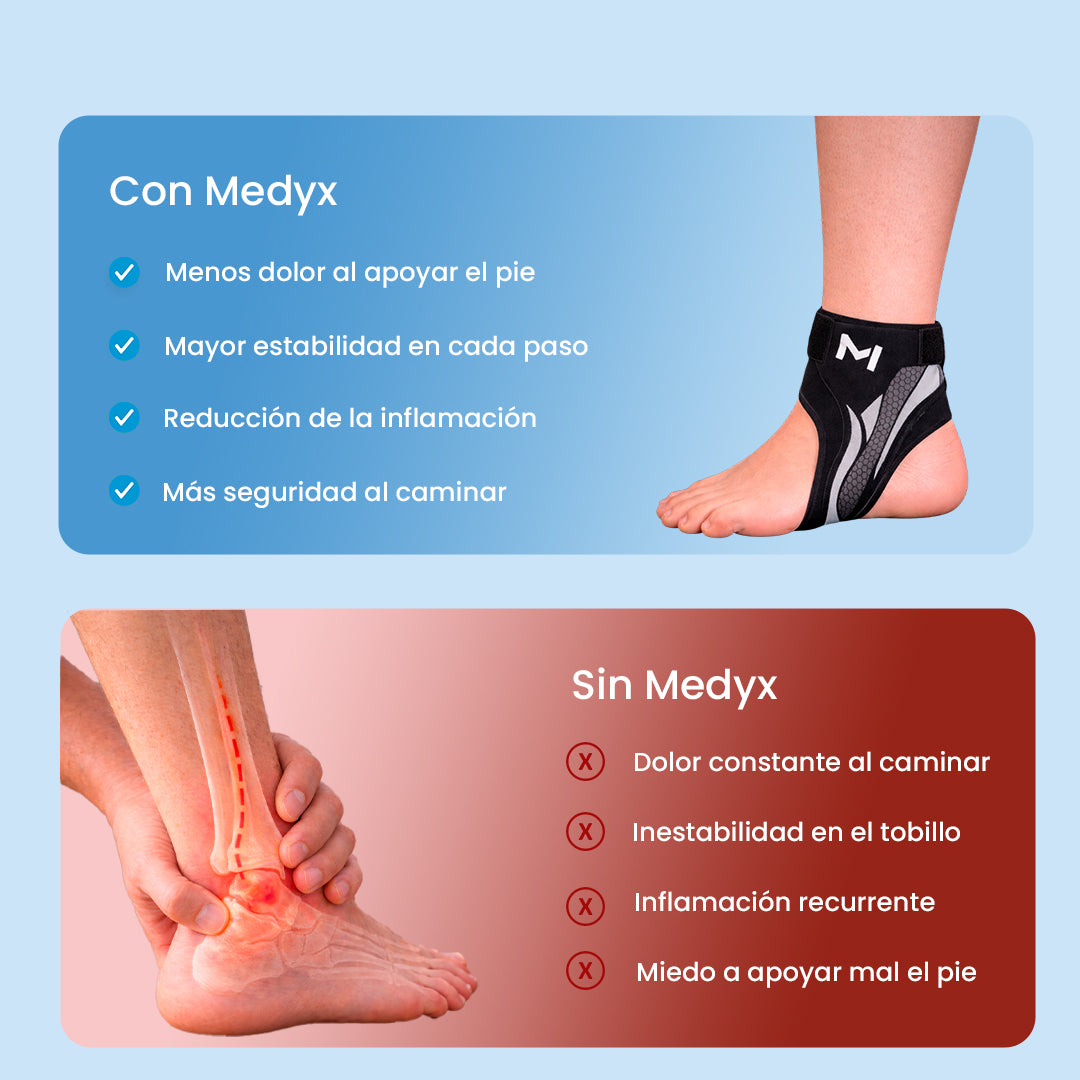 MEDYX™ Tobillera de Alta Estabilización